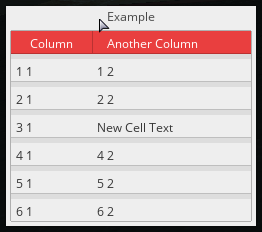 File:CustomCellText.png